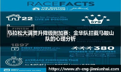 金年会首页